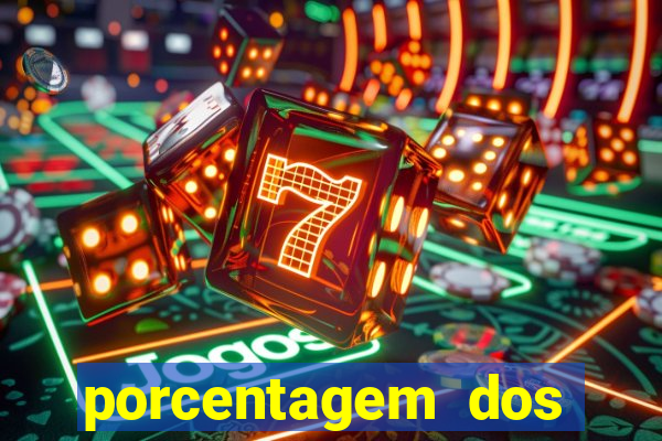 porcentagem dos slots pg hoje